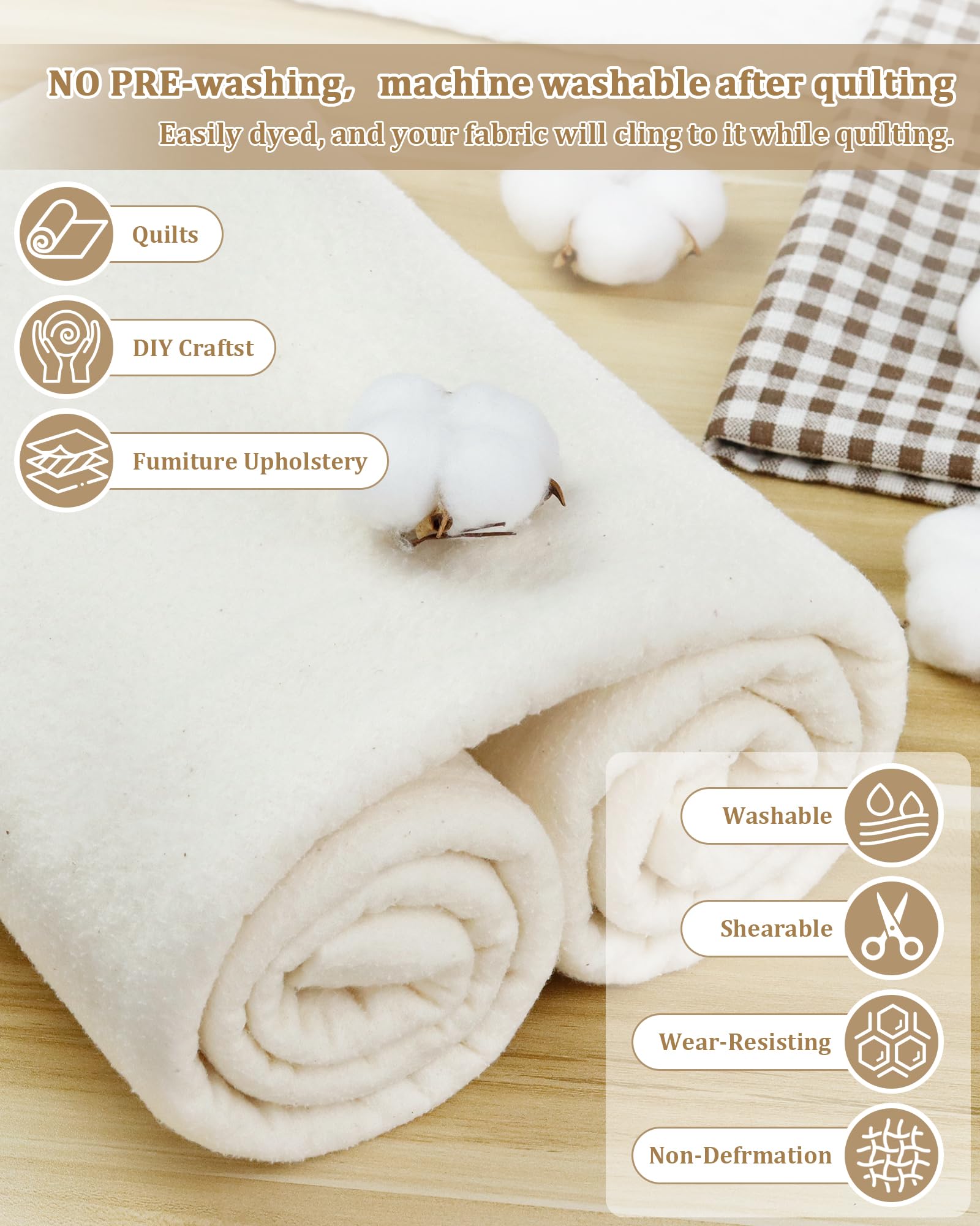 PLANTIONAL Grinding Natural Cotton Quilt Batting: 47-Inch x 59-Inch Light Weight Purely Natural All Season Quilt Batting for Quilts, Craft and Wearable Arts