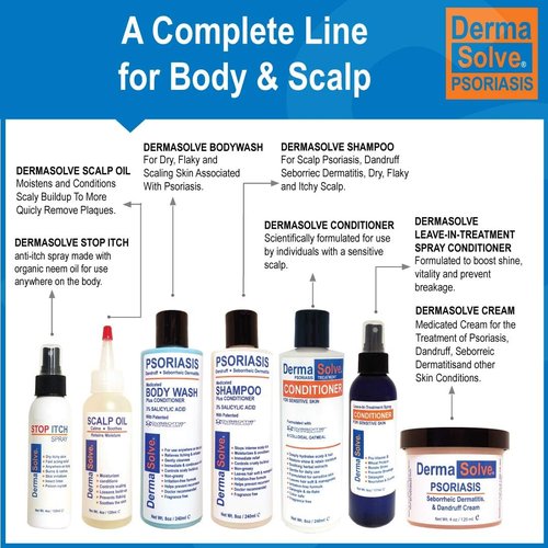Dermasolve Psoriasis Conditioner - Soothing Anti Dandruff, Seborrheic Dermatitis, Sensitive Skin, Flaky, Itchy, Dry Scalp & Damaged Hair Repair - Pack of 2