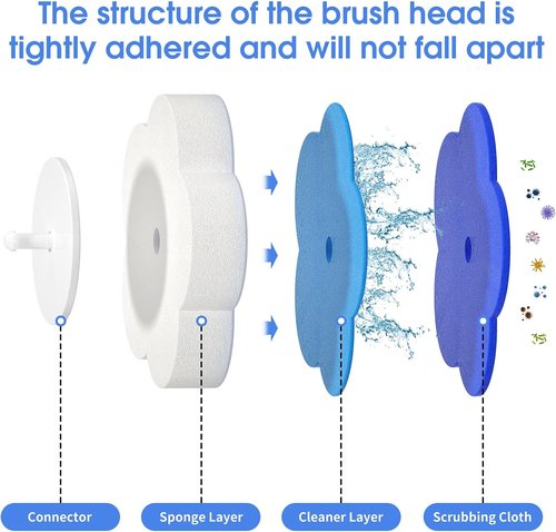 Topo Bear Toilet Bowl Brush - Disposable Cleaning System with 40 Refills | Easy Toilet Maintenance