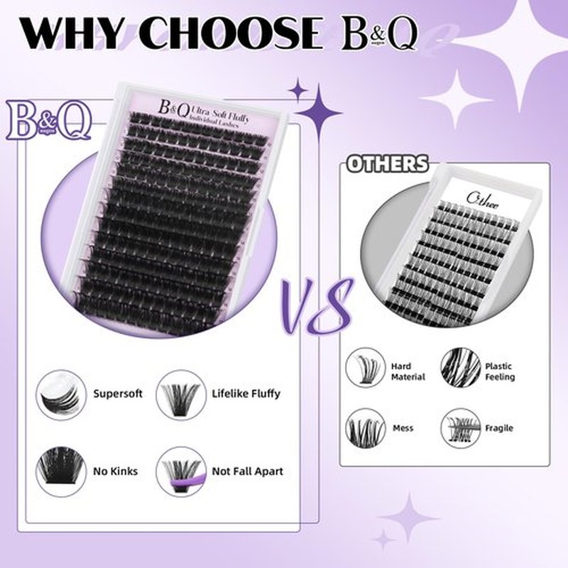 B&Q Fluffy Lash Clusters Thick 200D, Volume Eyelash Clusters 10-18mm, D Curl Cluster Eyelash Extensions, Supersoft Individual Lashes Wispy Cluster Lashes Dramatic Full Look Eyelash（200D）
