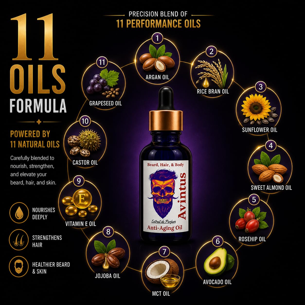 Frank SCENTS 2oz Avintus | Scented Beard Oils For All Men, Growth and Conditioner | Dry Flaky Dandruff skin | Oily Skin | 11 Natural Anti-Aging Oils