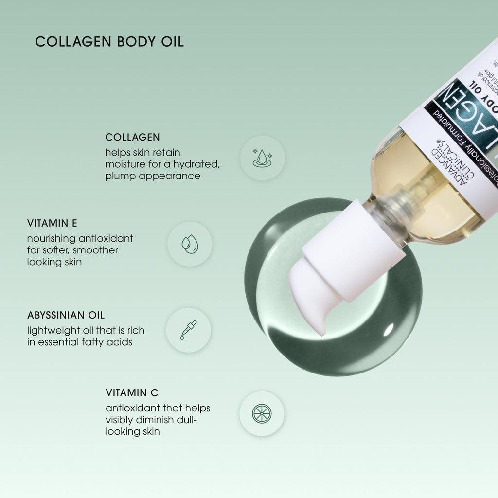 Advanced Clinicals Hydrating Collagen Oil For Body & After Shower | Visible Anti Aging Moisturizing Collagen Body Oil For Women & Men Helps Soften Appearance Of Crepe Skin & Wrinkles, 3.8 Fl Oz, 2pc
