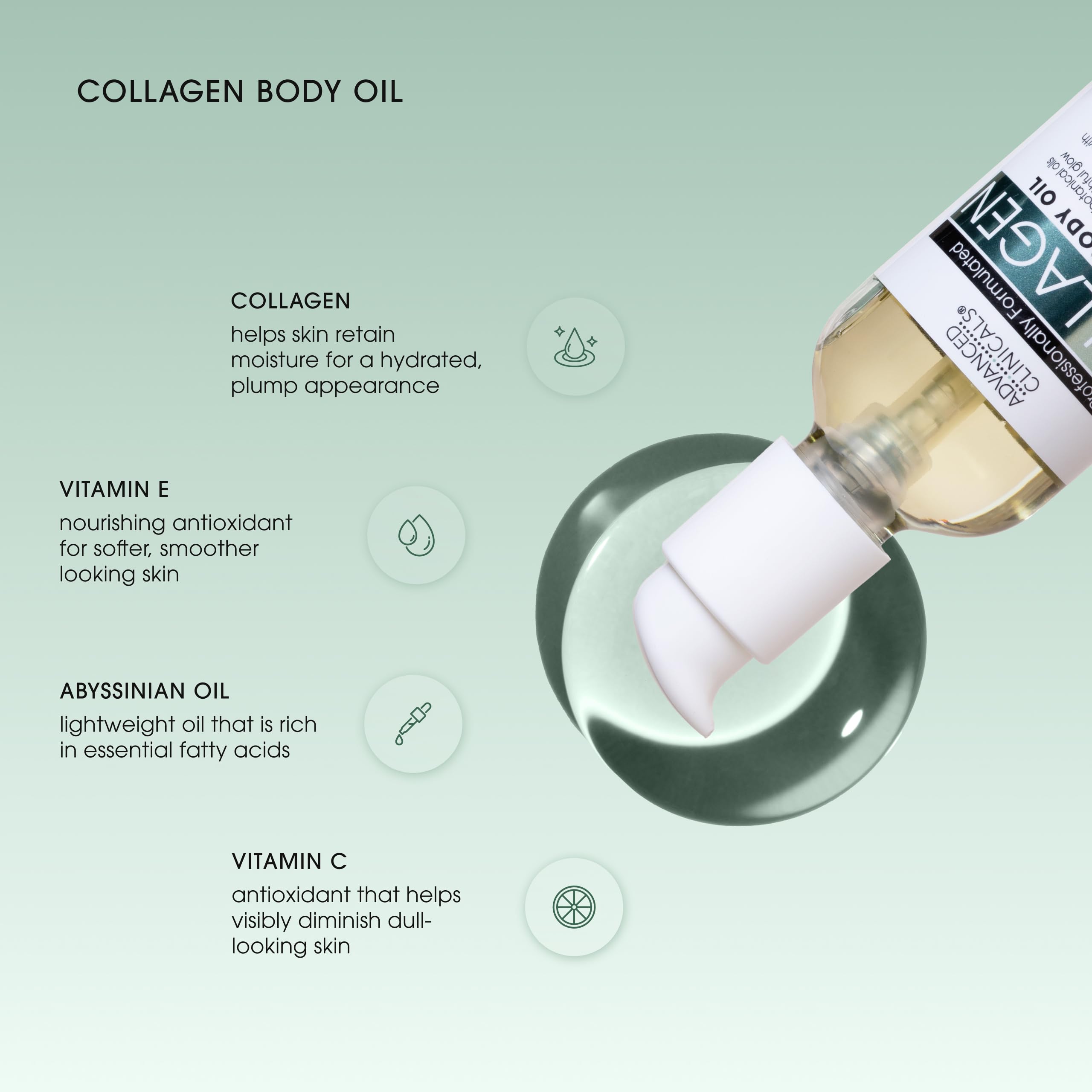 Advanced Clinicals Hydrating Collagen Oil For Body & After Shower | Visible Anti Aging Moisturizing Collagen Body Oil For Women & Men Helps Soften Appearance Of Crepe Skin & Wrinkles, 3.8 Fl Oz, 2pc