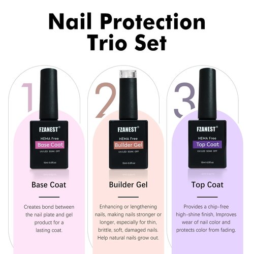 FZANEST Hema-free Builder with Gel Top and Base Coat, 15ml 3Pcs Gel Nail Kit for Nail Thickening Apex Building Extension Long Lasting Nail Protection Soak Off Led UV Glossy Gel