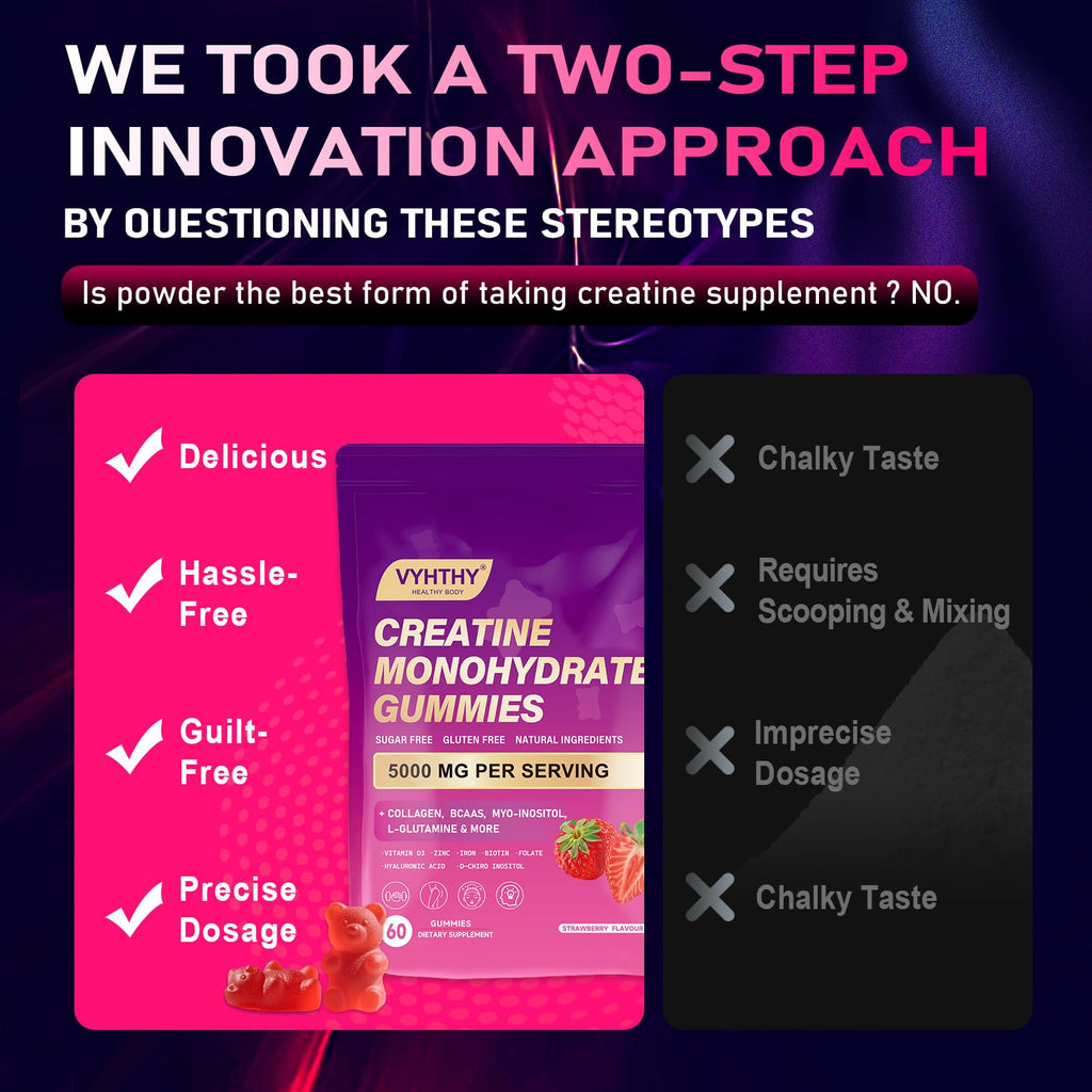 VYHTHY Creatine Monohydrate Gummies – with Collagen, BCAAs, L-Glutamine, Biotin, Zinc, Vitamin D3 & Hyaluronic Acid – Daily Pre & Post Workout Recovery, Sugar-Free (60 Gummies)