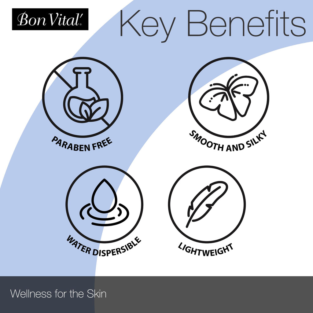 Bon Vital' Multi-Purpose Massage Creme, Professional Massage Cream with Aloe Vera to Relax Sore Muscles, Increase Circulation & Repair Dry Skin, Full Body Moisturizer Cream, 1 Gal, Label may Vary