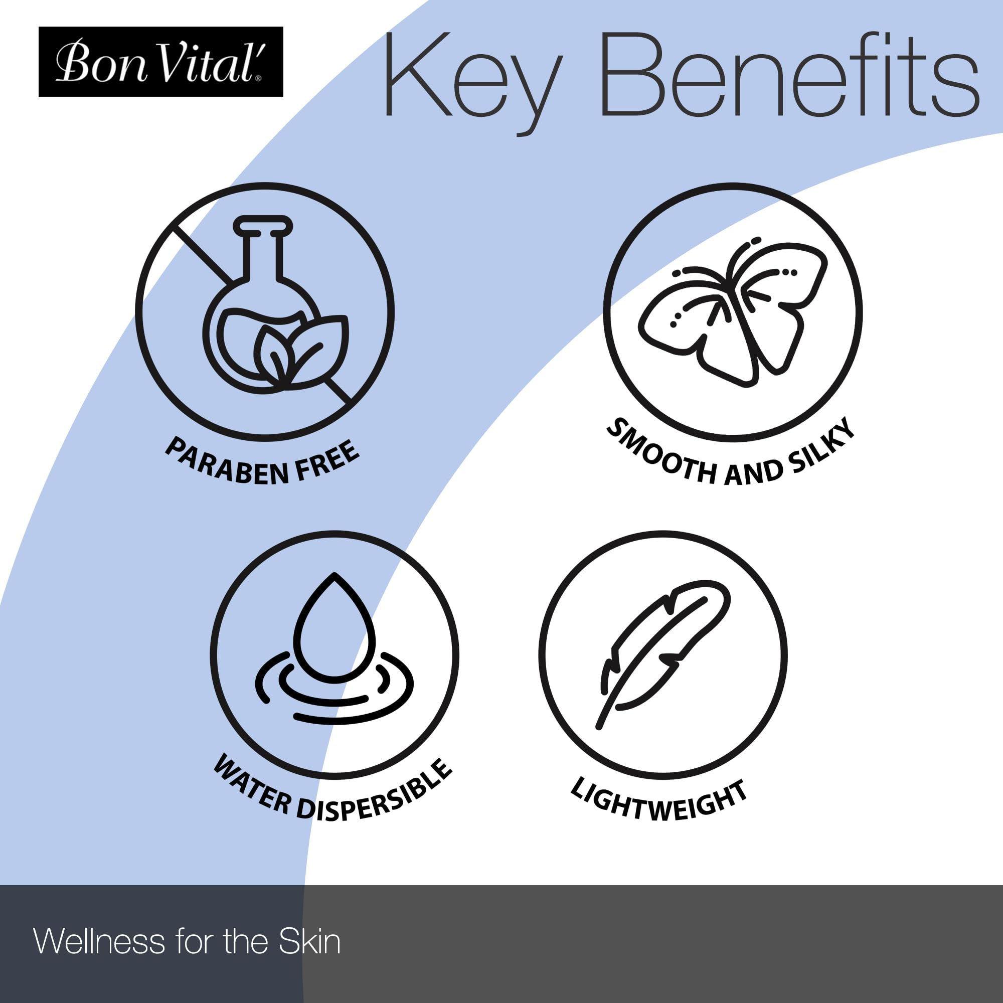 Bon Vital' Multi-Purpose Massage Creme, Professional Massage Cream with Aloe Vera to Relax Sore Muscles, Increase Circulation & Repair Dry Skin, Full Body Moisturizer Cream, 1 Gal, Label may Vary