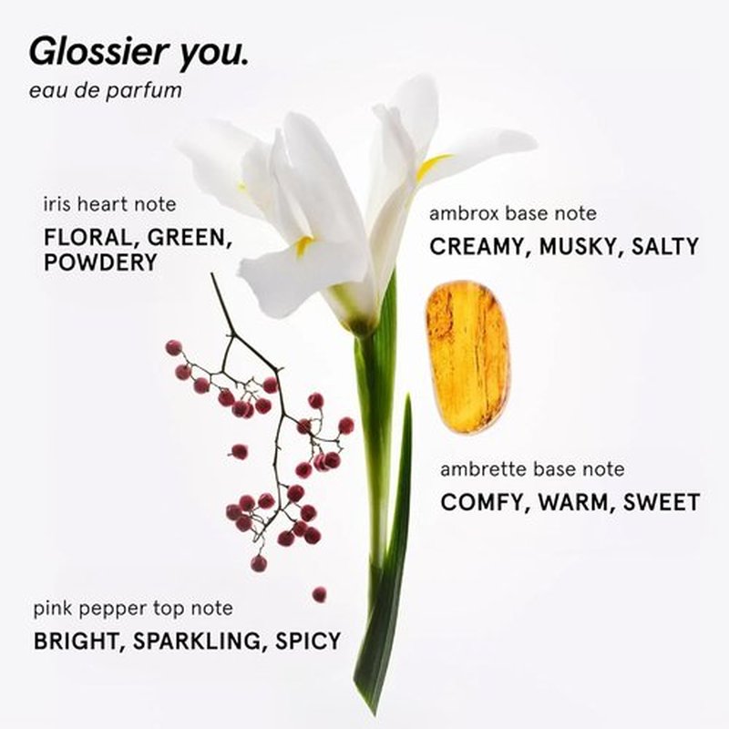 Glossier You Eau de Parfum - Unisex Skin-Scent Enhancer with Musky, Warm & Spicy Notes | 8ml Travel Size