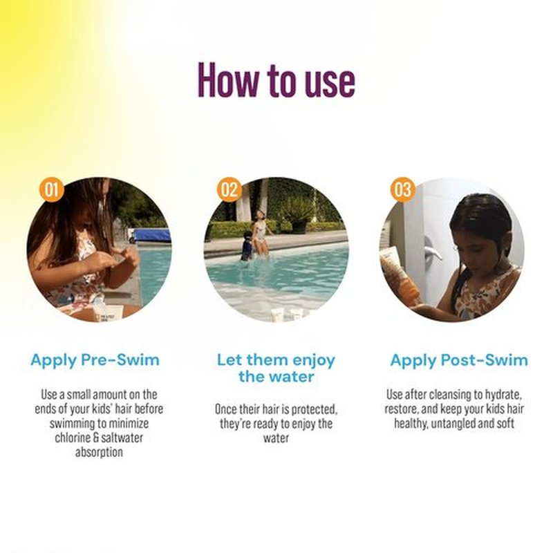 TRIHARD Kids 3-in-1 Shampoo, Conditioner & Body Wash - Chlorine Protection for Sensitive Skin & Hair