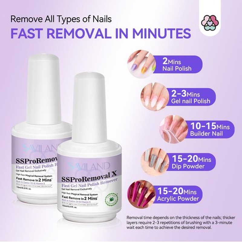 SAVILAND Dip Powder Remover Kit: 2-Min Fast Dip Remover Castor Oil & Nail Remover with Cuticle Oil Pen Pusher Nail File for Builder Acrylic Dip Powder Less-Damaging Salon
