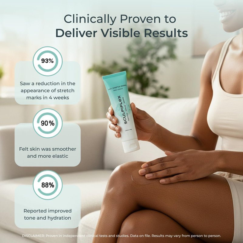 Sculpiflex Stretch Mark Cream for Pregnancy and Weight Changes for Hips, Legs, Stomach, and More, Hydrating & Smoothing for Bright, Even Skin, Gentle Formula and Suitable for All Skin Types (2.82oz)