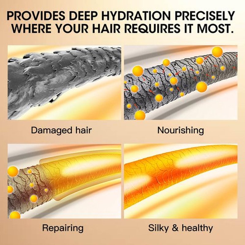 CNMOFAXIN Keratin Hair Mask Deep Conditioner - Argan Oil & Protein Repair for Dry Damaged Hair - Long Lasting Microcapsule Fragrance - Hydrating Treatment for Frizz Control, 17.5 Oz (500ml)