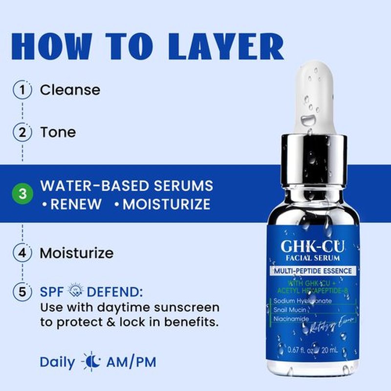 GHK-Cu Copper Peptides Serum for Face: Advanced Anti-Aging Serum with Multi-Peptide and Niacinamide for Fine Lines and Skin Elasticity