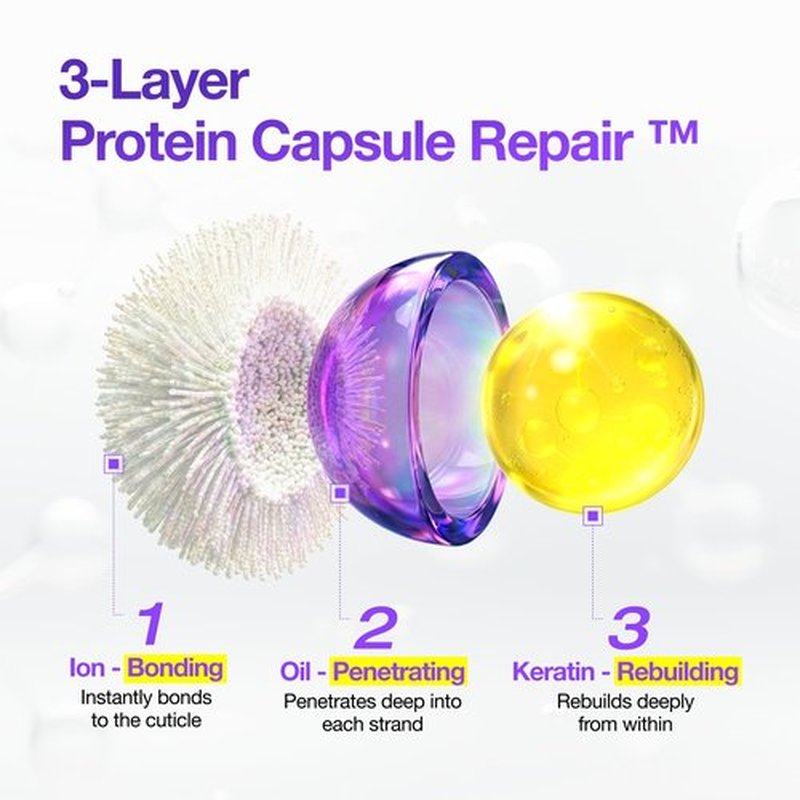FROMLABS Hair Repair Duo – Protein Capsule Hair Repair Treatment (6.76 fl oz) + Intensive Keratin Booster Powder (8 Pack)