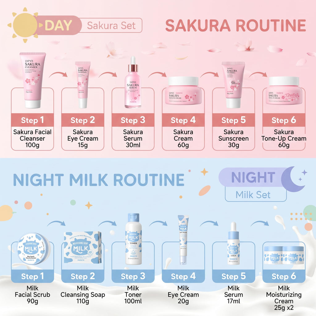 Sakura & Milk Skincare Set for Teens & Kids, 15 PCS Complete Day & Night Face Routine Kit for Girls & Office Worker, Hydrating, Shrink Pores, Perfect Gift Set for Self Care, Birthday, Party