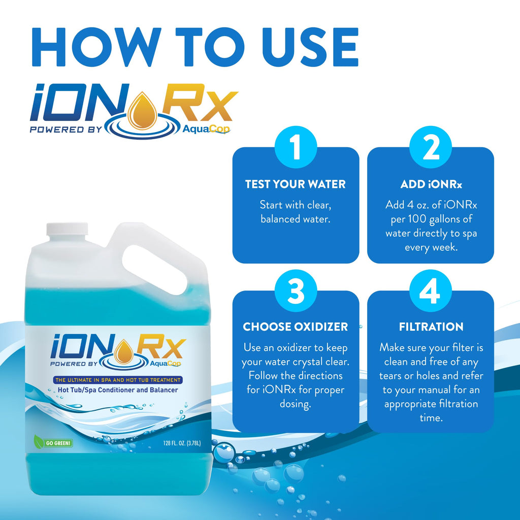 iONRx Hot Tub Clarifier & Spa Water Conditioner – Patented Ion Technology for Crystal‑Clear Water – 4‑in‑1 Advanced Formula – Gentle & Sensitive‑Skin Friendly – 128oz (1 Gallon)