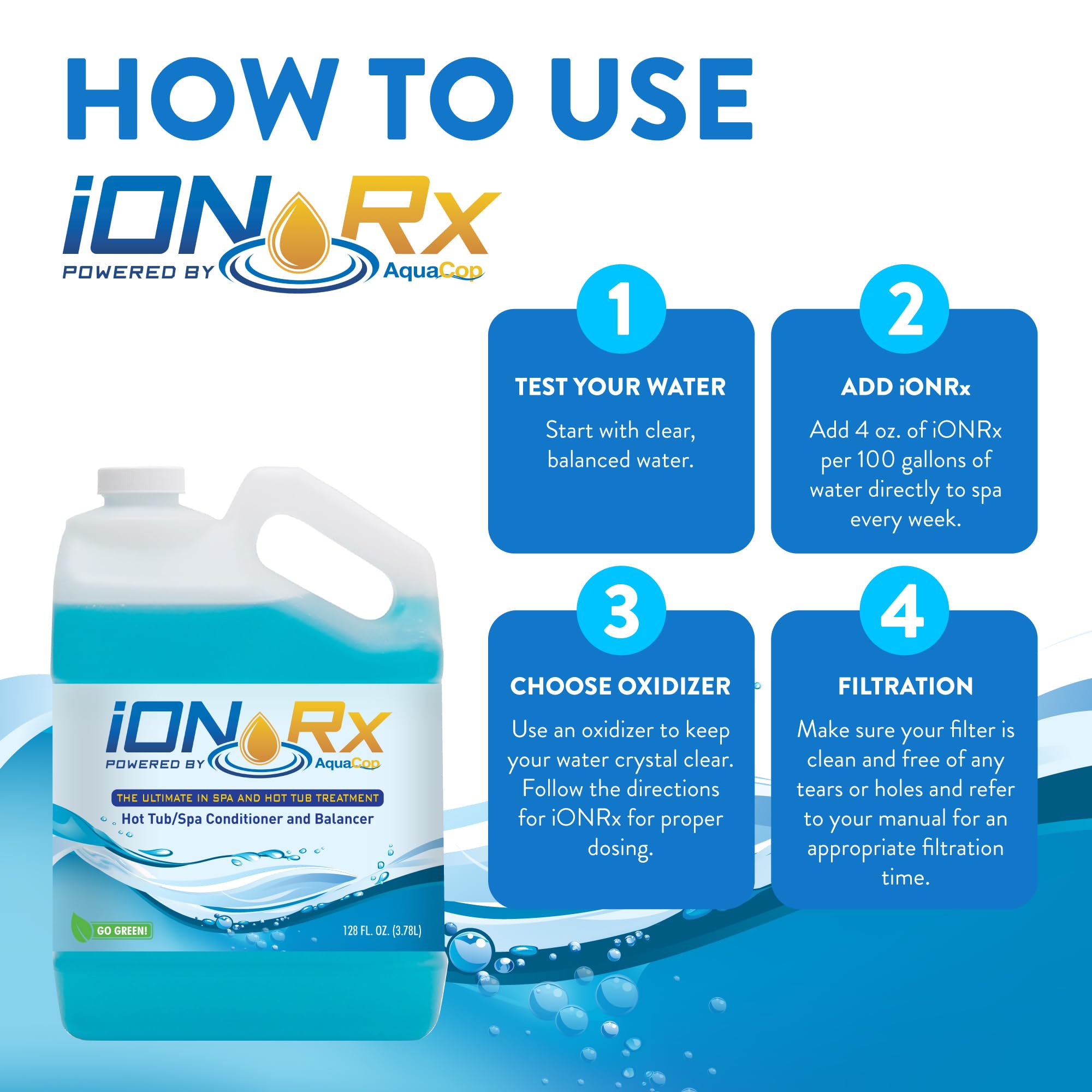 iONRx Hot Tub Clarifier & Spa Water Conditioner – Patented Ion Technology for Crystal‑Clear Water – 4‑in‑1 Advanced Formula – Gentle & Sensitive‑Skin Friendly – 128oz (1 Gallon)