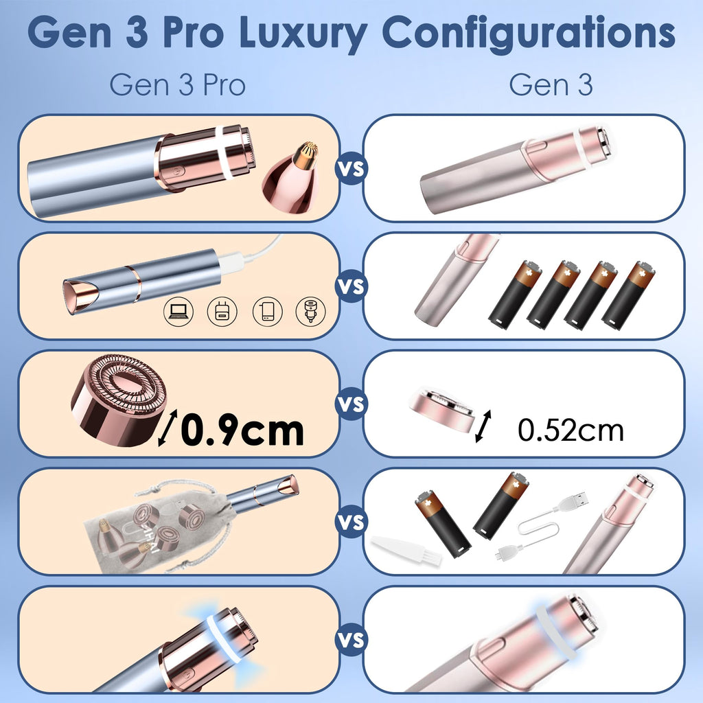 Facial Hair Removal for Women, Facial Eyebrow Trimmer, 2-in-1 Face Shaver, Painless Facial Razor for Lip, Chin, Peach Fuzz
