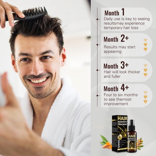5% Minoxidil for Men & Women, Advanced Formula Hair Regrowth Spray and Topical Solution for Thinning Hair and Beard, Long-Lasting Results