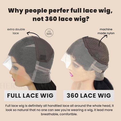 HERMOUS Full Lace Human Hair Wigs HD Transparent Lace Pre Plucked with Baby Hair Handmade Whole Lace Frontal Wig 12A Brazilian Virgin 180% Density Straight Natural Black Color 8 Inch