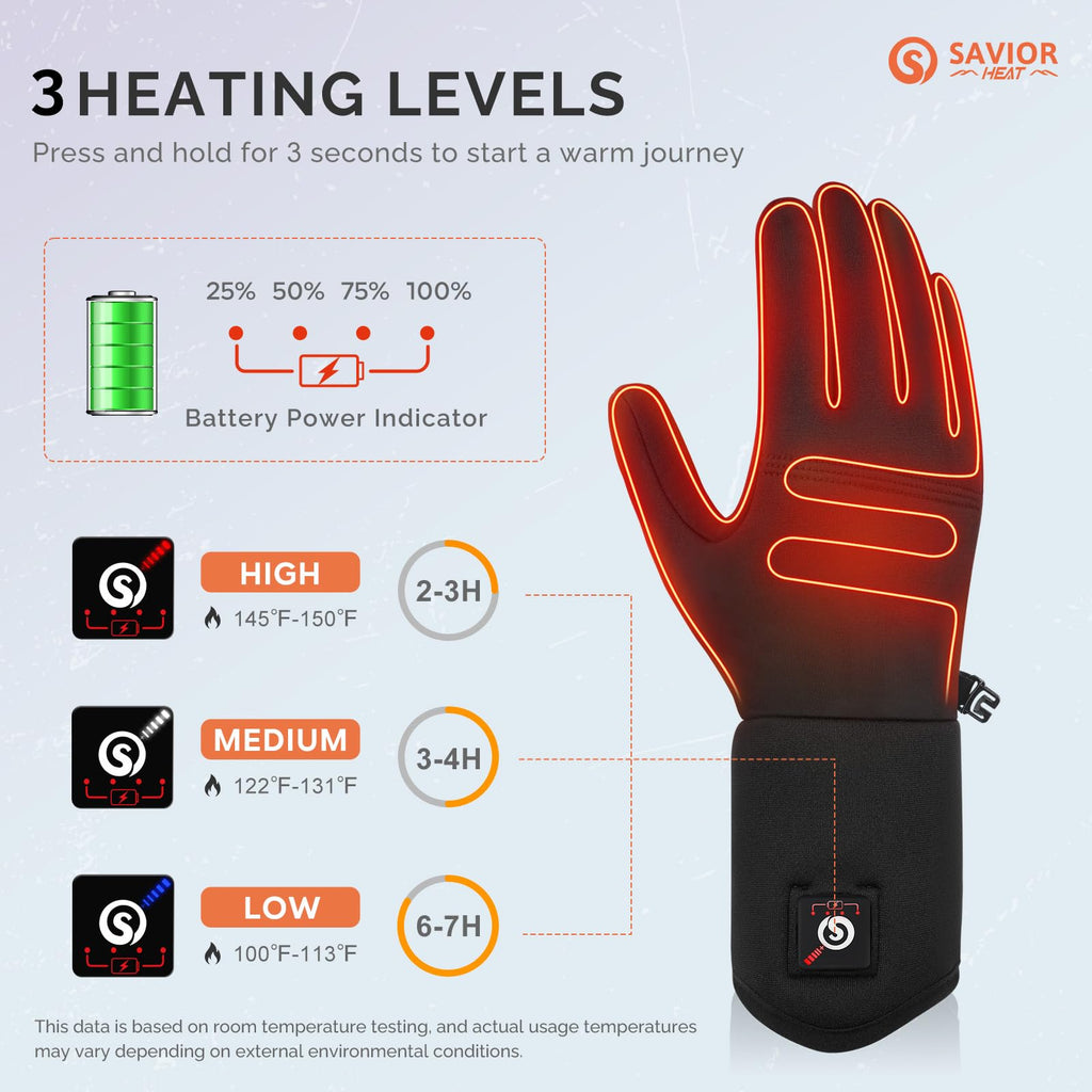 SAVIOR HEAT Heated Glove Liners, Ultra-Thin Rechargeable Electric Gloves, Full Hand & Fingertip Heating, Touchscreen Compatible, Ideal for Typing, Photography, Driving & Light Outdoor Activities