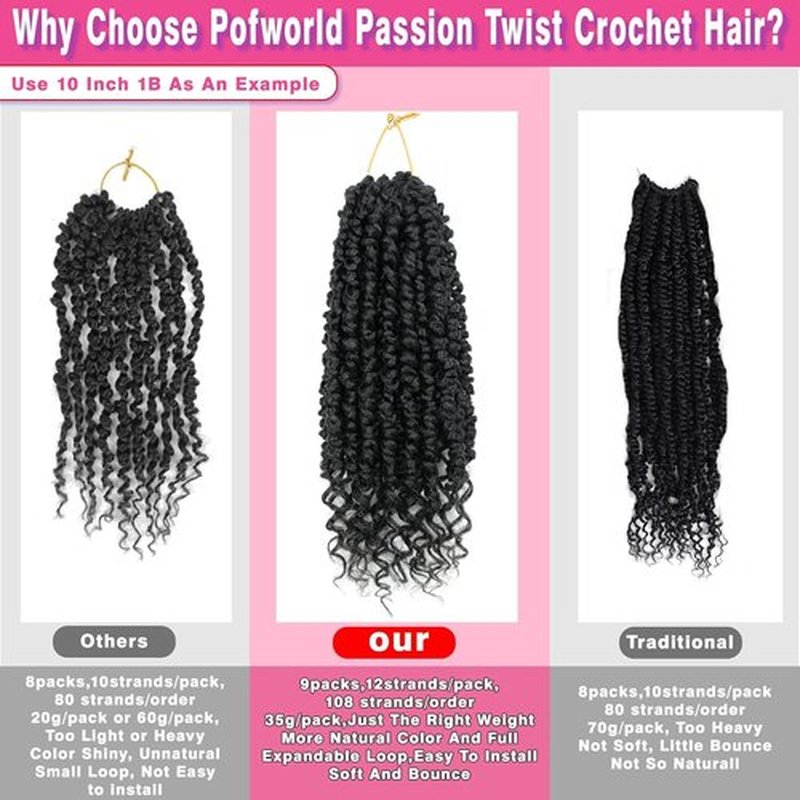 9 Pack Passion Twist Crochet Hair 10 Inch Pre-twisted Passion Twist Hair Pre Looped Boho Crochet Braids Hair for Women Girls and Kids (10Inch,1B)