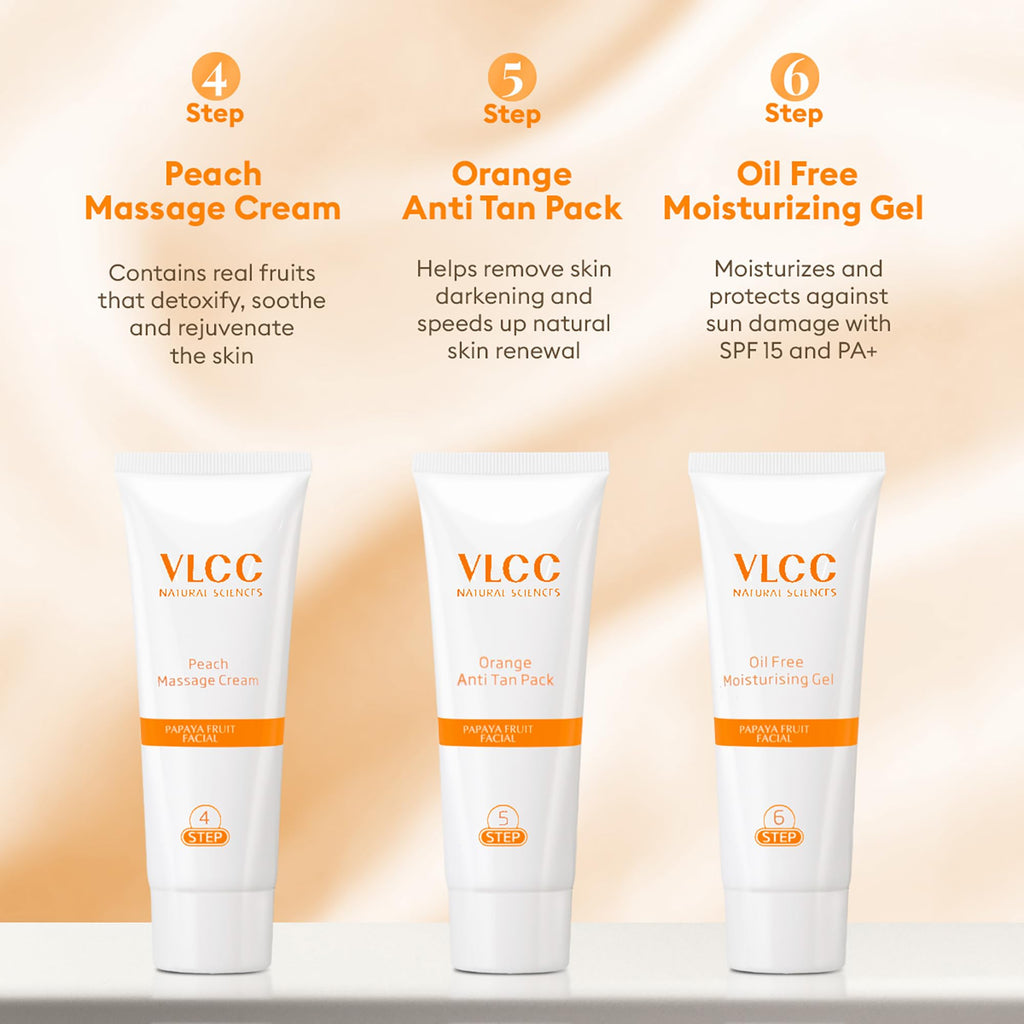 VLCC Anti Blemish Facial Kit - Includes 7 Skin Care Products - Face Wash and Facial Cleanser with Papaya, Cucumber, Aloe Vera and Orange Peel - 7 Pc