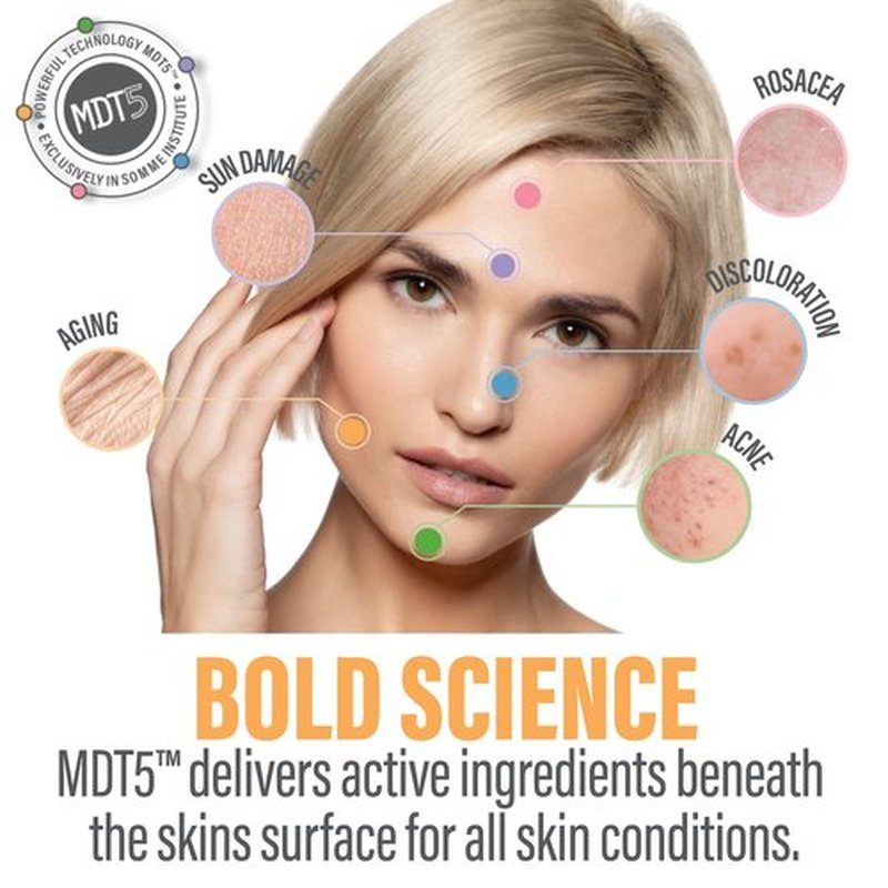 Somme Institute Exfoliating Glycolic Acid Pads - Anti-Aging & Smoothing | 50 Ct. for Gentle Resurfacing