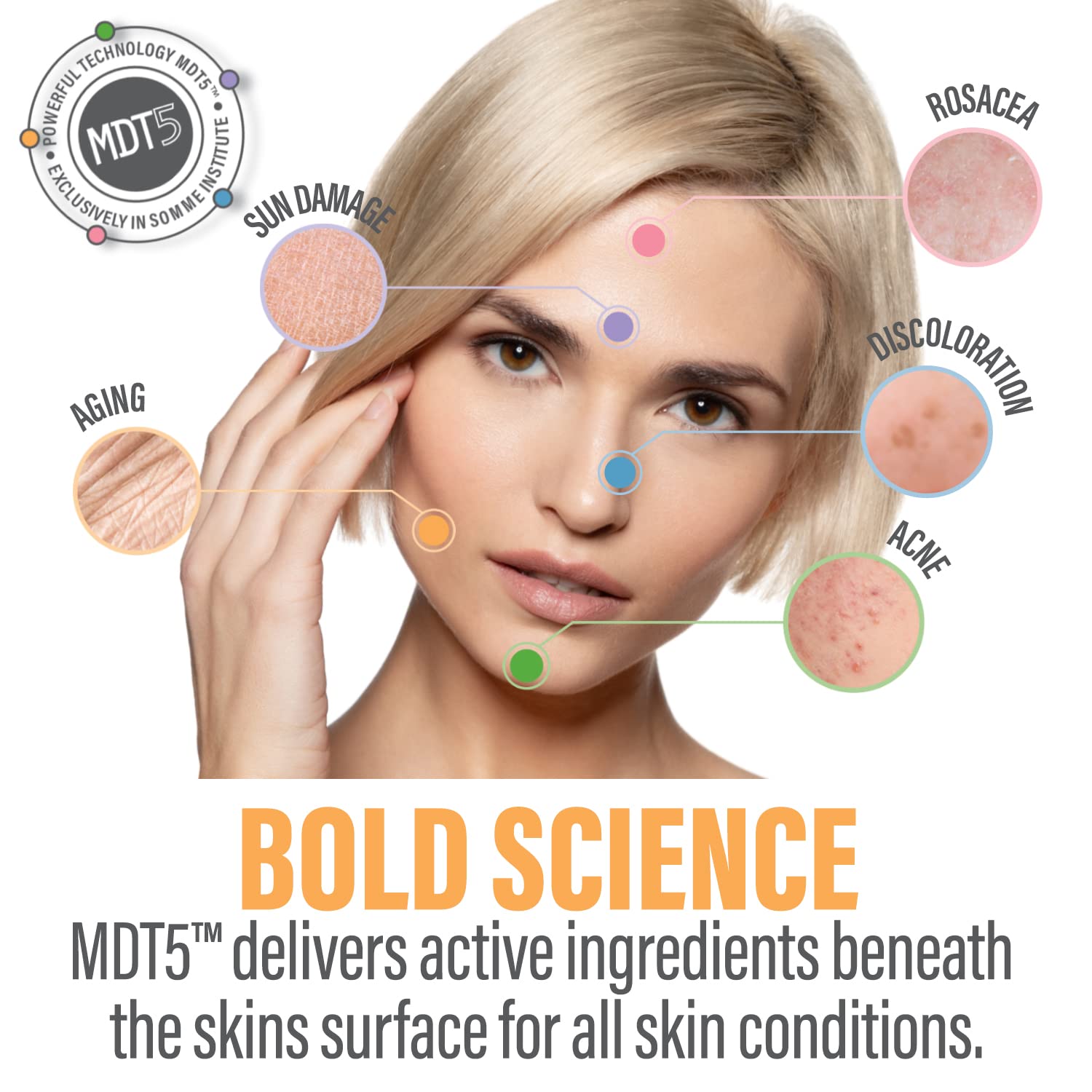 Somme Institute Pore Minimizer Face Mask | Detoxifying, Anti-Aging Clay Mask | Acne Face Mask | Natural Skincare | Deep Hydration