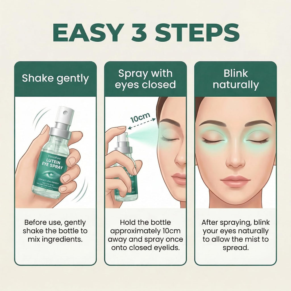 VisionPure Lutein Eye Spray, Gentle Eyelid Cleanser | Eye Formula with Calendula, Lutein, Vitamin E, 10 mL
