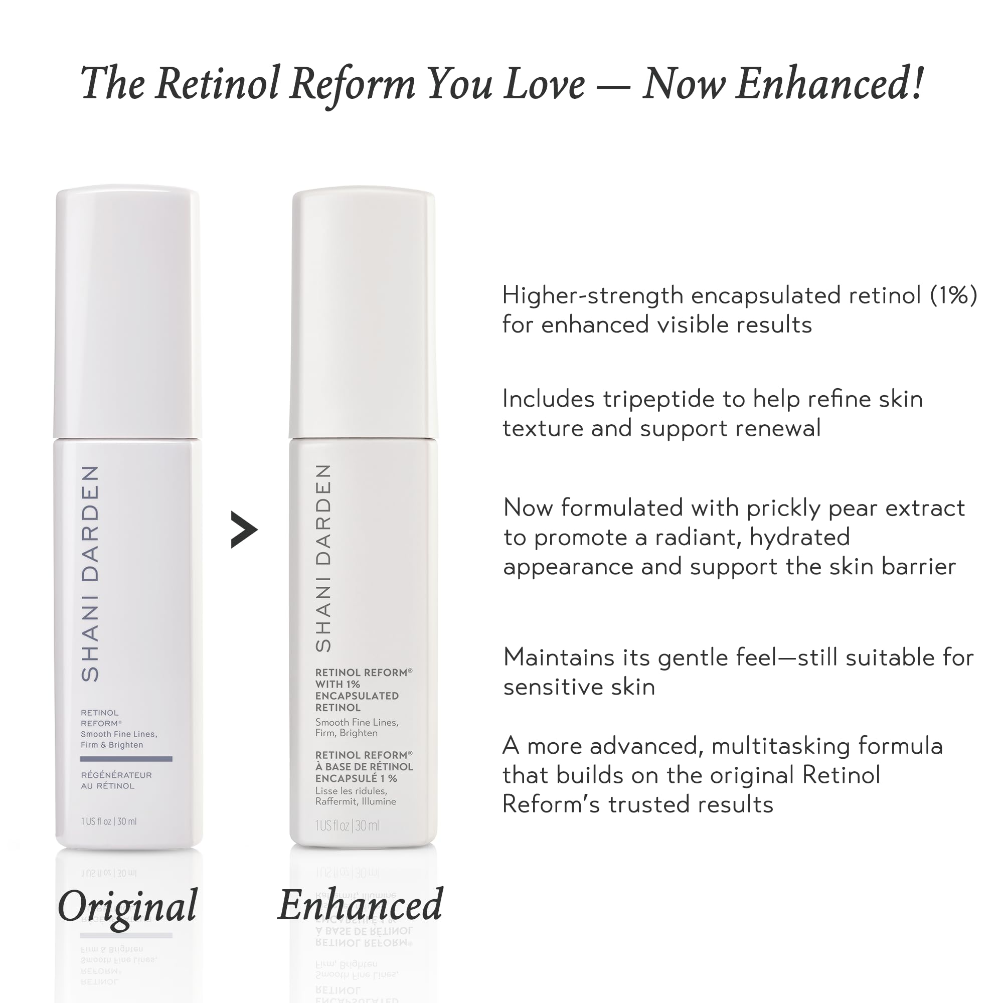 SHANI DARDEN SKIN CARE Retinol Reform with 1% Encapsulated Retinol Serum for Face & Neck, Gentle Slow-Release Face Serum with Tripeptide for Wrinkles, Fine Lines & Uneven Tone, 1 fl oz