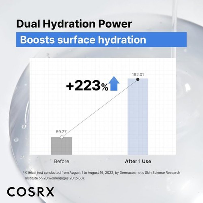 COSRX Pure Sodium Hyaluronic Acid 3% Serum - Hydrating Moisture Boost for Fine Lines & Wrinkles | 0.67 fl. oz / 20 ml