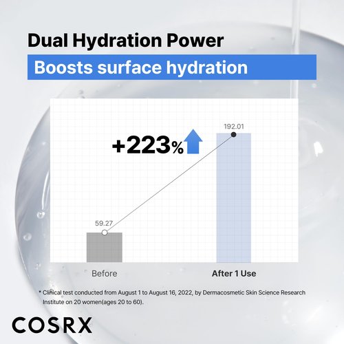 COSRX Pure Sodium Hyaluronic Acid 3% Serum, Hydratying & Moisture Boosting for Fine Lines & Wrinkles, Repair Dry Skin, 0.67fl.oz/20ml, No Artificial Fragrance, Korean Skin Care