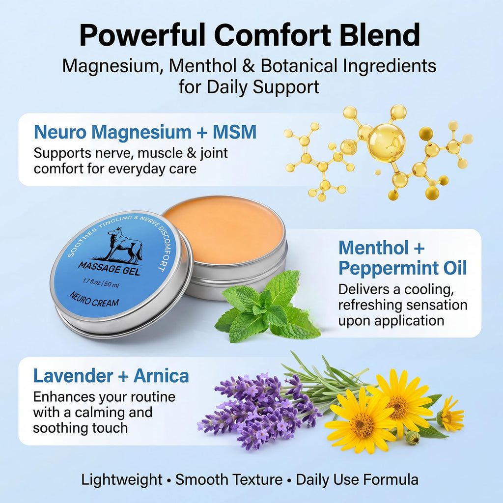 Pwkvsn Nerve Relief Balm for Neuropathy – Neuro Magnesium Cream with Menthol & MSM, Cooling Soothing Massage Cream for Muscle & Joint Comfort, Lavender Scent (1.7 Fl Oz (Pack of 1))