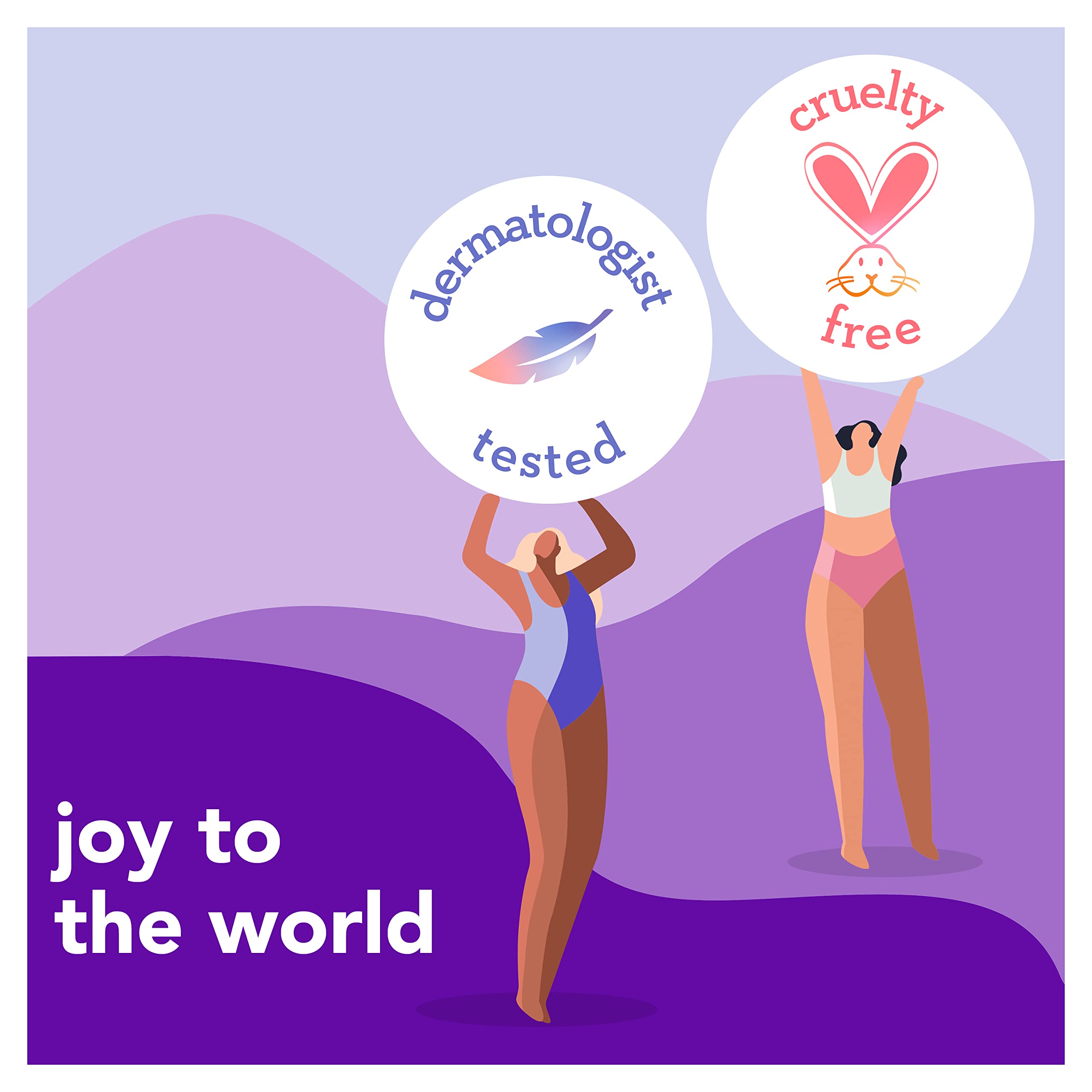 joy Razors for Women, 1 Handle, 4 Razor Blade Refills, Lavender, Lubrastrip to Help Avoid Skin Irritation