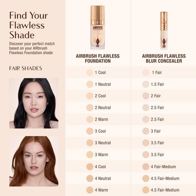 Charlotte Tilbury AIRbrush Flawless Blur Concealer - Concealer for Dark Circles, Blemishes & More - Hydrating, Full Coverage with a Natural Matte Finish - 4.5 Fair