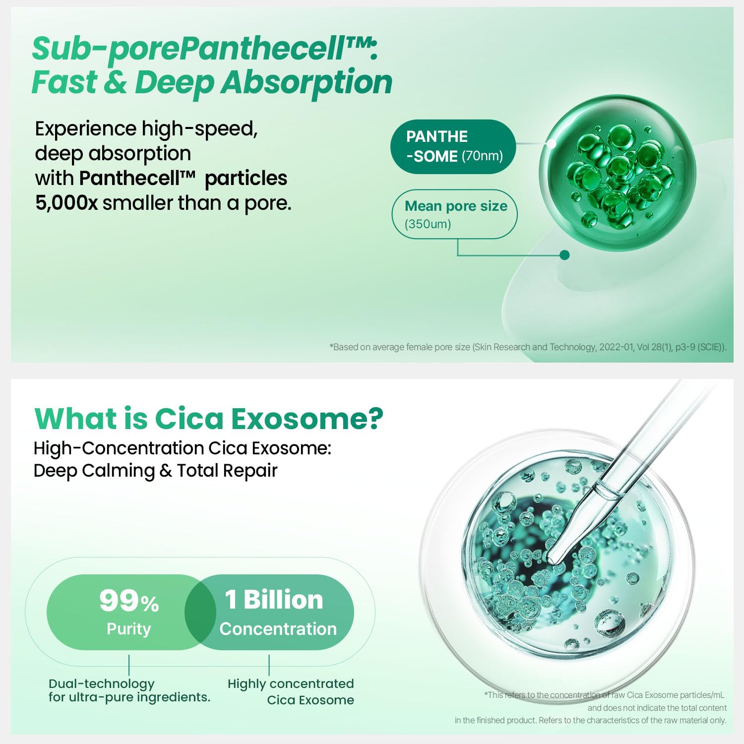 BIOHEAL BOH Panthecell Repair Cica-Some Ampoule 1.01 fl oz | Barrier Repair Serum for face with 1 Billion Cica Exosomes for Skin Recovery & Blemish Care, Facial Serum for Sensitive Skin