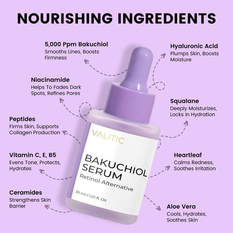 VALITIC Bakuchiol Serum - Retinol Alternative Face Serum - Facial Anti Aging Treatment, Hydrating and Evening Skin Tone - Niacinamide, Hyaluronic Acid, Peptides, Vitamin C, Squalane, 30ml 1.01 fl oz