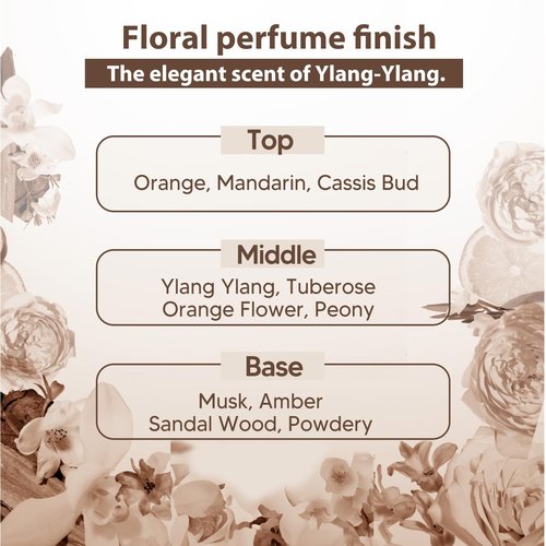 Mise En Scene Salon 10 Protein Treatment for Severe Damaged Hair - Low Porosity Hair Care, Deep conditioner with Floral Fragrance, 10-Second Protein Recover, Korean hairproduct 8.45 Fl. Oz. (250ml)