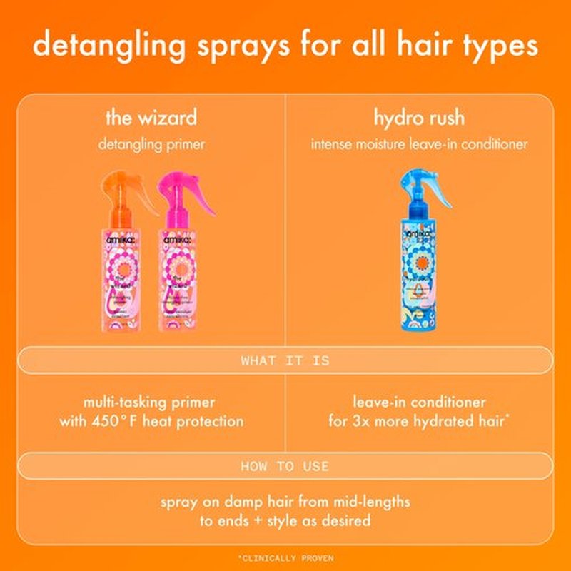 amika the wizard detangling hair primer, 150ml