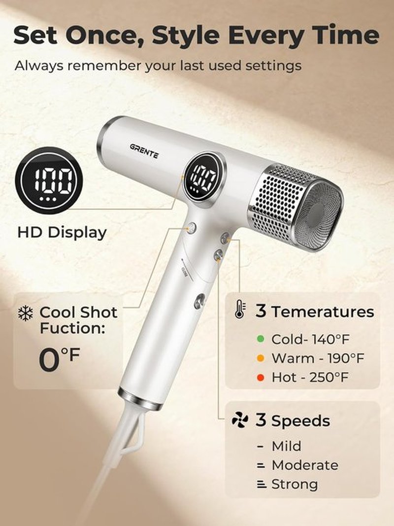 Skiennix Professional White Blow Dryer - High-Speed Ionic Hair Dryer with Digital Display & Diffuser