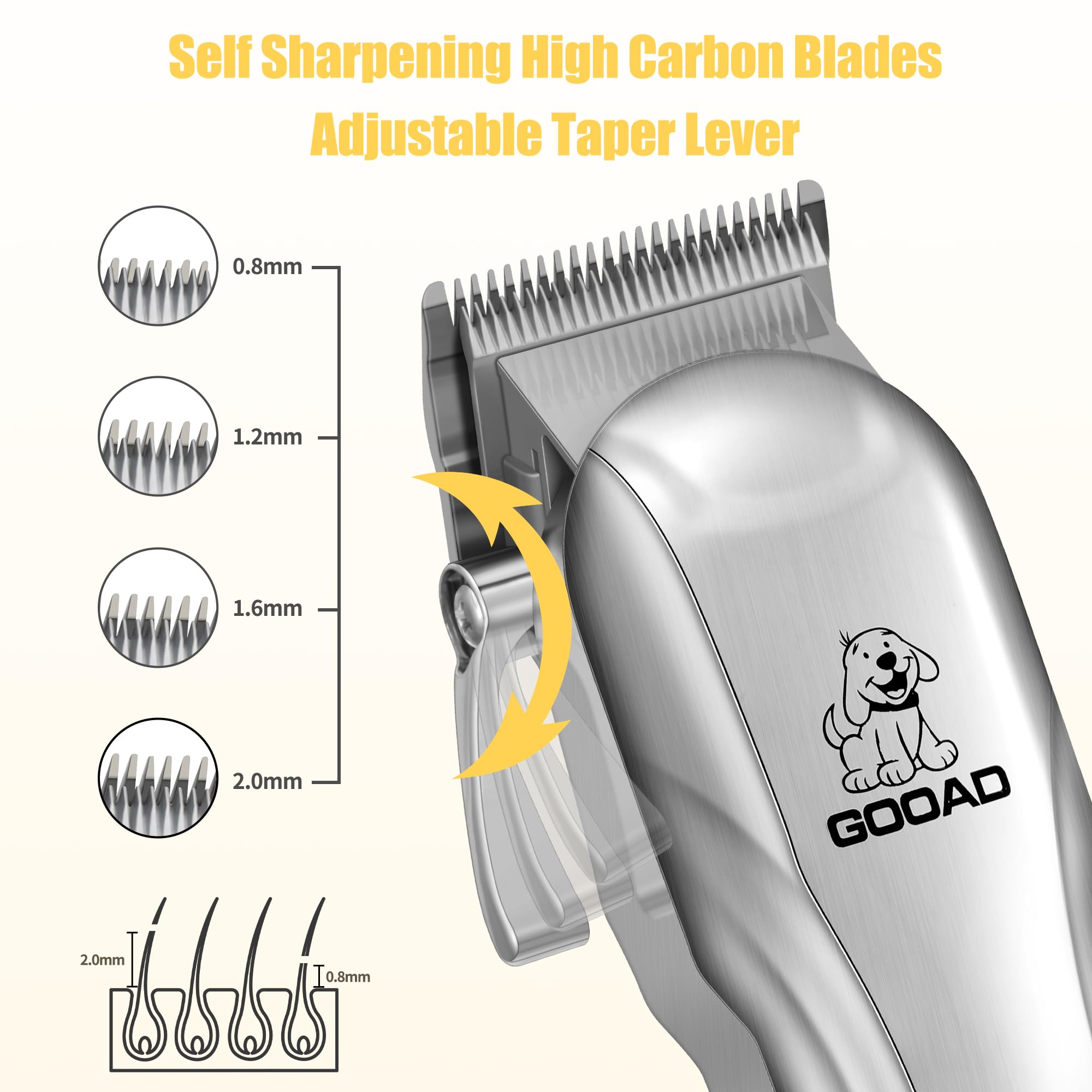 Dog Clippers Grooming Kit with Paw Trimmer for Thick/Matted/Knotted/Hair