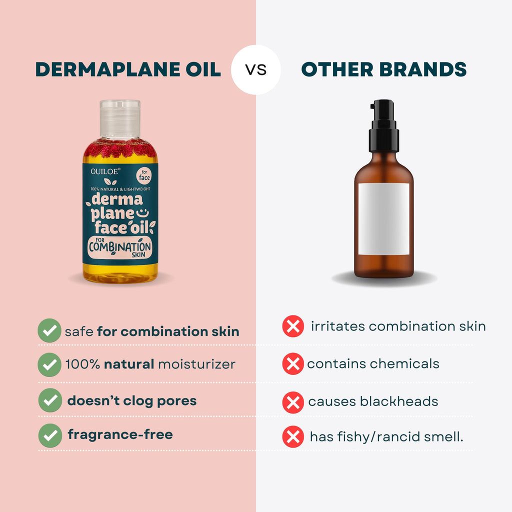 Dermaplaning Oil for Women with Combination Skin - Face Shaving Oil - Safe for Acne Prone Skin - Non Comedogenic, Fragrance Free, Natural and Lightweight for Irritation Free Face Shave, 4oz by Ouiloe