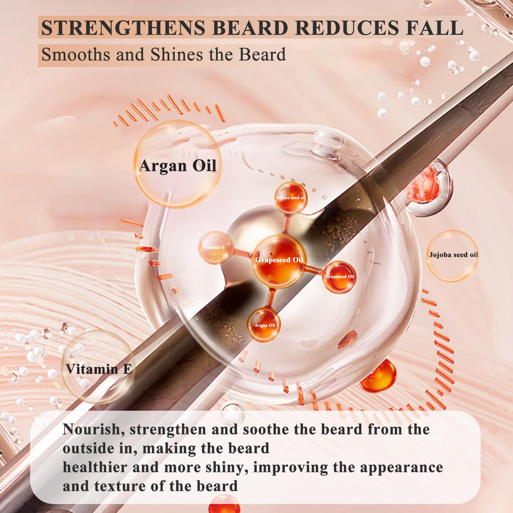Varolan Beard Oil Capsules for Men,Natural Cedarwood Mens Beard Oil,Naturally Derived Conditioner with Argan Oil,Grapeseed Oil,Jojoba Oil and Vitamin E for Softening and Moisturizing Beard