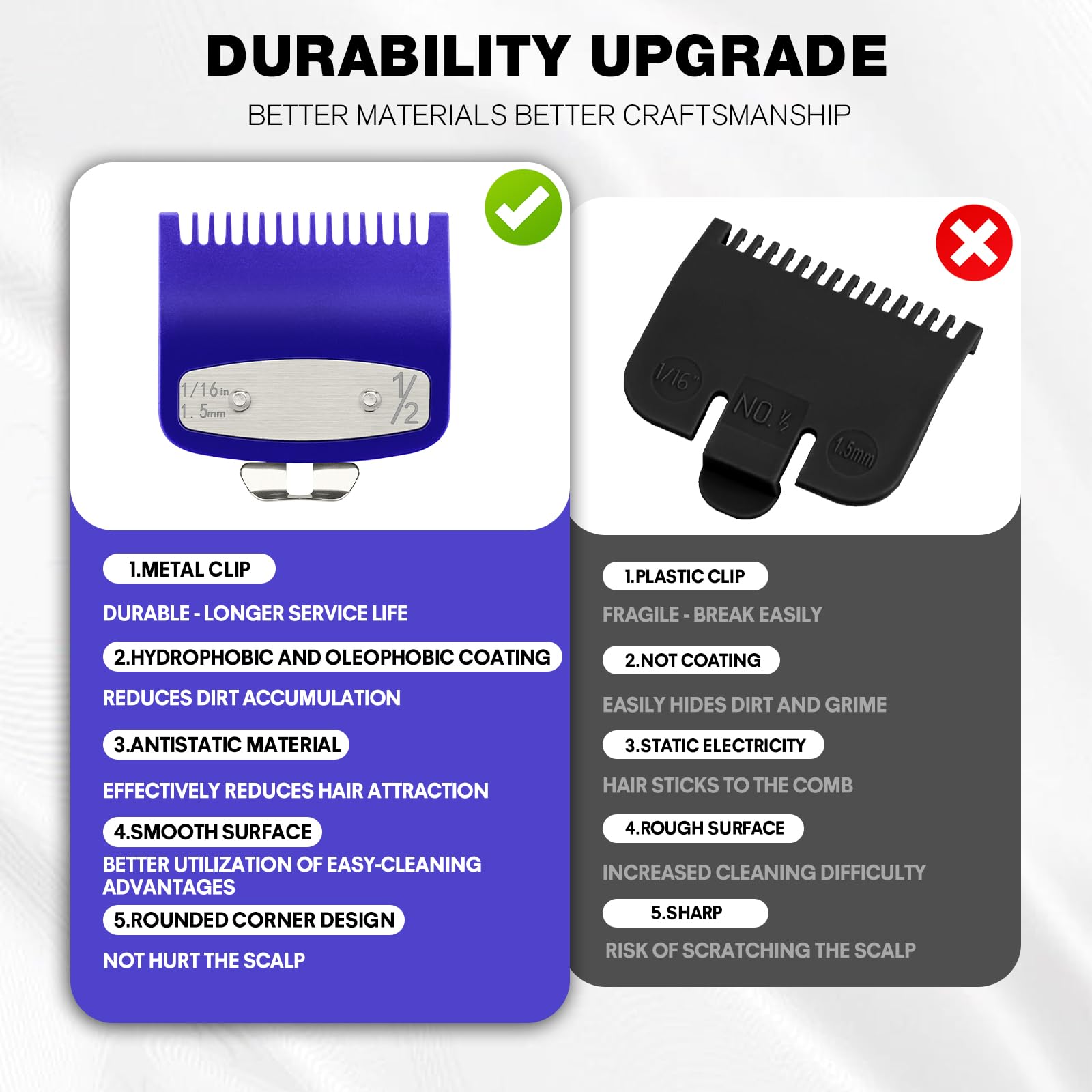2 Pack Clipper Guards Set, Compatible with wahl 1/2 clipper guards, Guide Comb Attachment 1/16" 1.5mm Metal Hair Clipper Guards Set Replacement and Trimmer accessories, for Barbers and Stylists, Blue