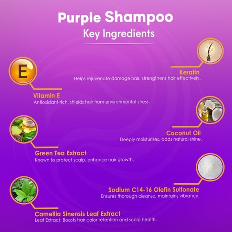 INFINA ESSENTIALS Purple Shampoo - Sulfate-Free Formula for Blondes & Color-Treated Hair | 16 fl oz