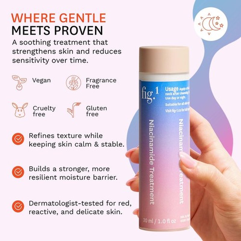 Fig.1 Niacinamide Face Serum Refill for Sensitive Skin | 4% Niacinamide, Glowing & Hydrating Serum for Face, Anti Aging, Moisturizing, and Soothing Treatment 30ml