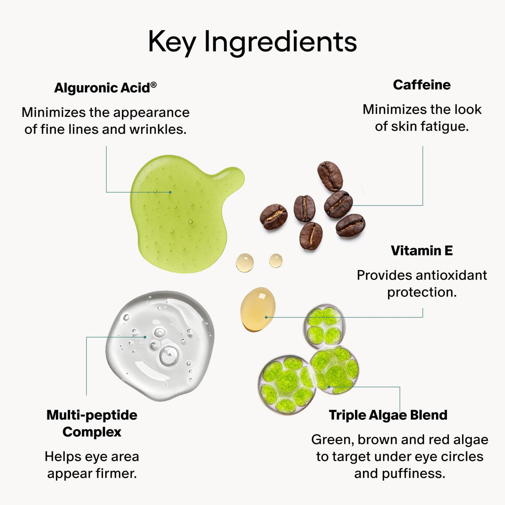 Algenist Triple Algae Eye Renewal Balm - Hydrating Vegan Eye Cream with Caffeine, Alguronic Acid & Peptides to Help Reduce Dark Circles, Puffiness, Fine Lines & Wrinkles - Travel Size (0.5 oz)