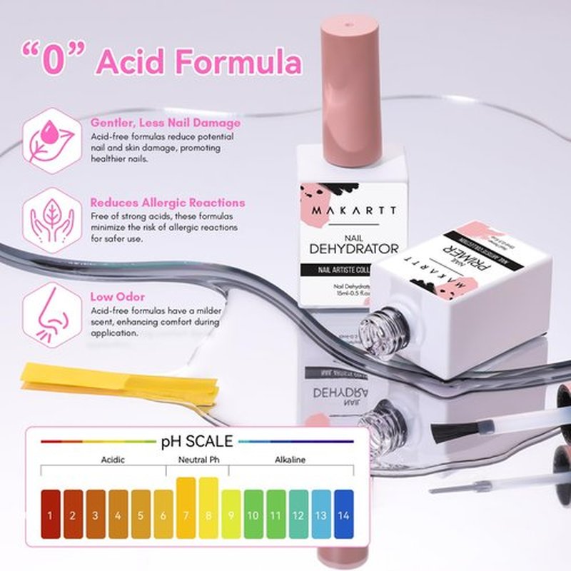 Makartt Nail Dehydrator and Primer Set: Acid Free Air Dry Nail Prep Dehydrate and Hema Free Nail Primer Professional Long-lasting for Acrylic Nails Powder UV Gel Polish(15ML/0.5 oz)