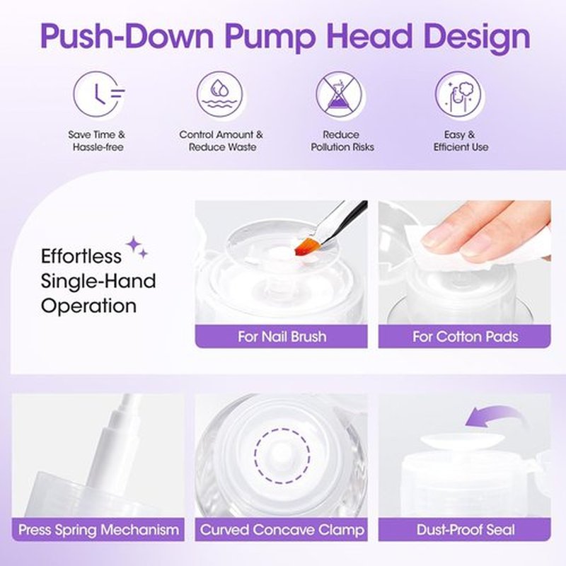 Gellen 16oz Nail Cleanser - Multi-Purpose Pump Bottle for Tacky Residue Removal & Gel Prep